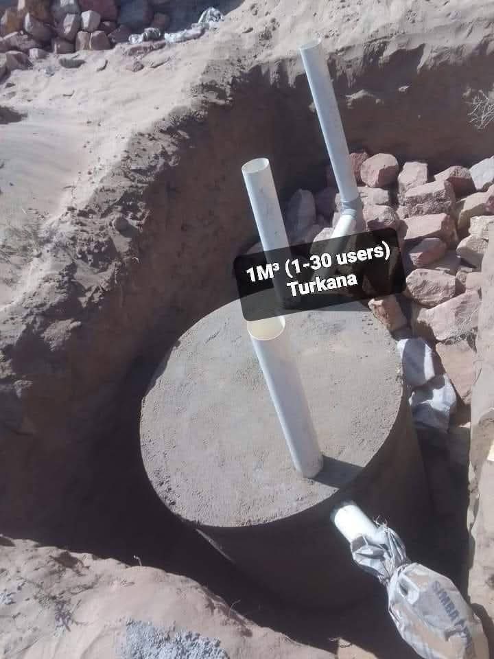 2 Cubic Metre System