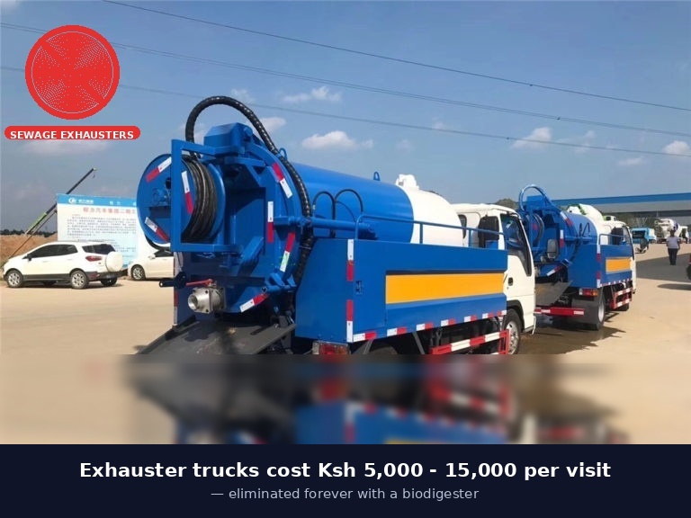 Exhauster sewage truck � the costly waste method eliminated forever by a Tamasha biodigester